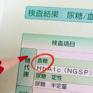 高血圧・糖尿病などの持病がある